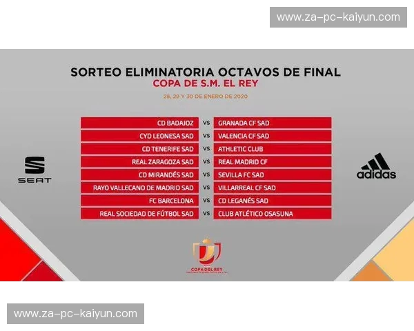 西甲2030抽签：新世代传奇的起点